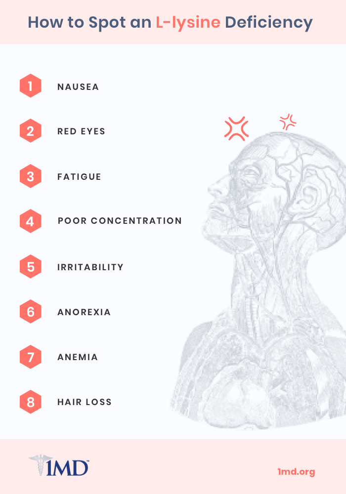 L-Lysine: Benefits, the Right Dosage, and Warnings | 1MD